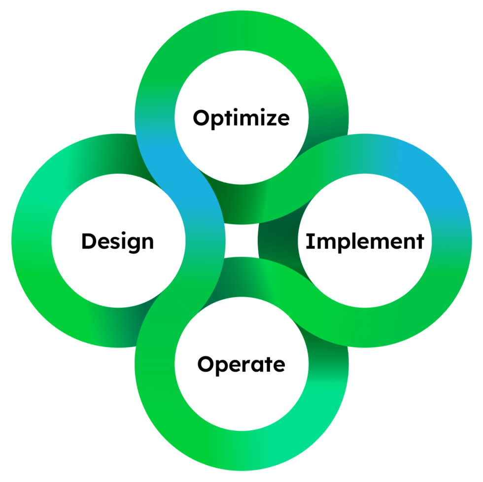 Home - Shift Paradigm : A Business & Growth Partner